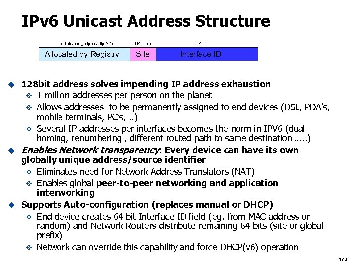 IPv 6 Unicast Address Structure m bits long (typically 32) Allocated by Registry 64