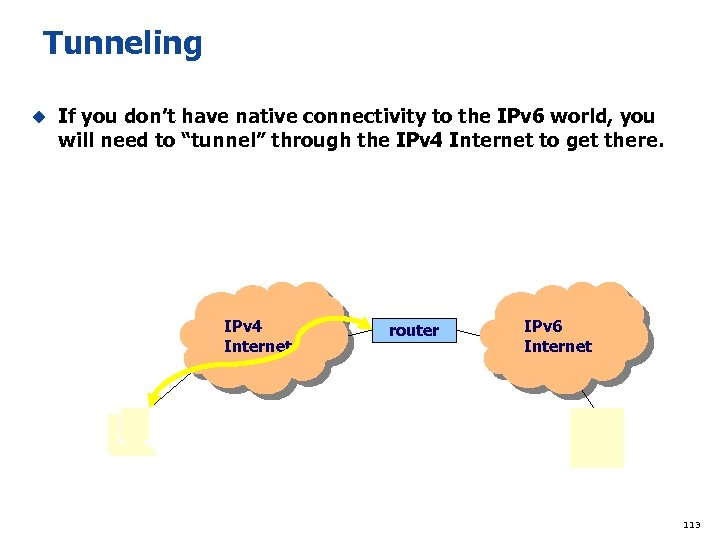 Tunneling u If you don’t have native connectivity to the IPv 6 world, you