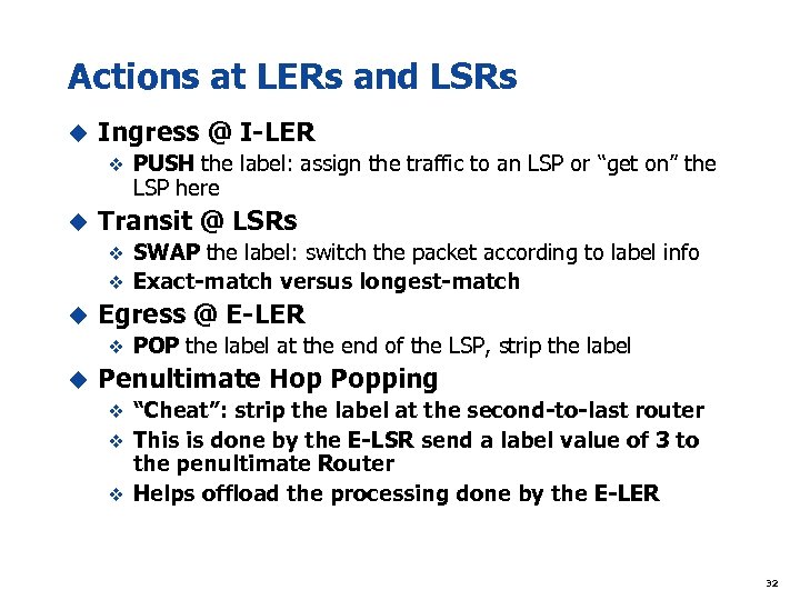 Actions at LERs and LSRs u Ingress @ I-LER v u PUSH the label: