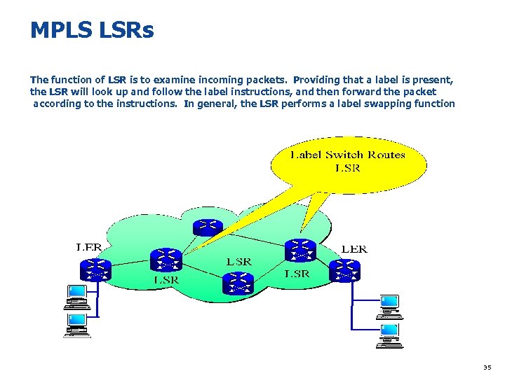 MPLS LSRs The function of LSR is to examine incoming packets. Providing that a