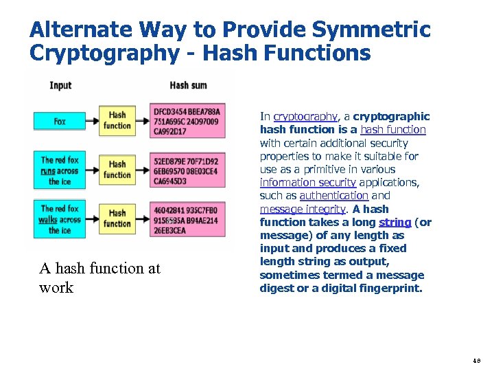 Alternate Way to Provide Symmetric Cryptography - Hash Functions A hash function at work