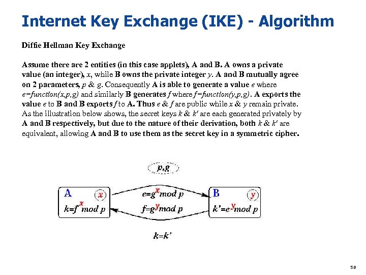 Internet Key Exchange (IKE) - Algorithm Diffie Hellman Key Exchange Assume there are 2