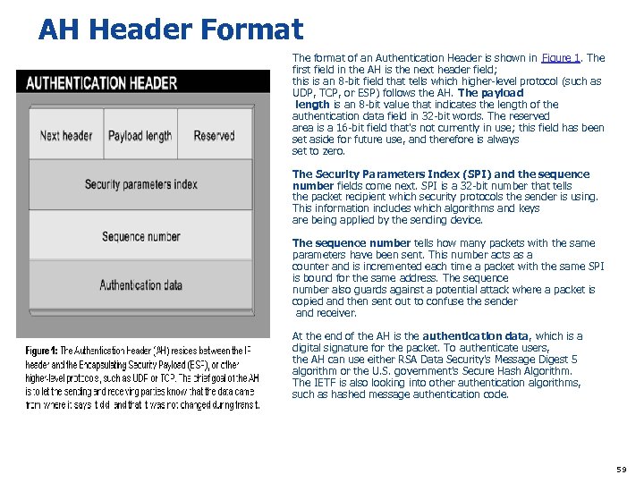 AH Header Format The format of an Authentication Header is shown in Figure 1.