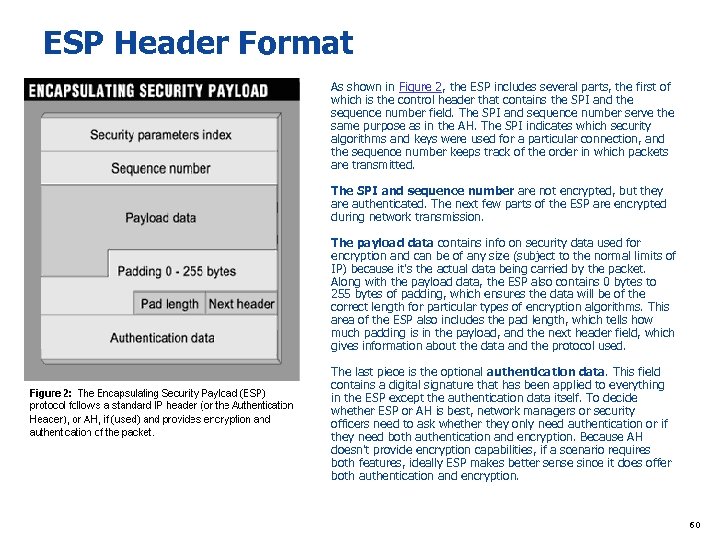 ESP Header Format As shown in Figure 2, the ESP includes several parts, the