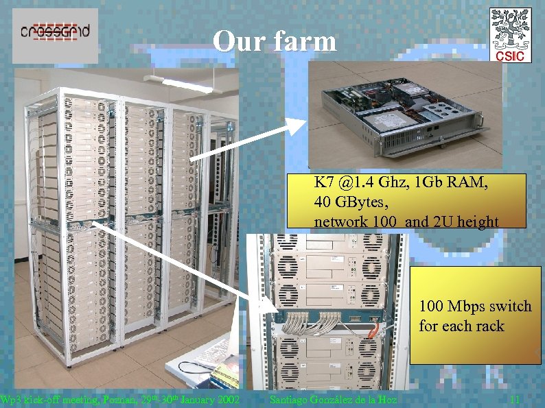 Our farm Wp 3 kick-off meeting, Poznan, 29 th-30 th January 2002 K 7