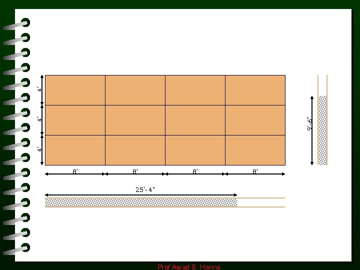 9’-6’’ 4’ 4’ 4’ 8’ 8’ 8’ 25’- 4” Prof Awad S. Hanna 8’