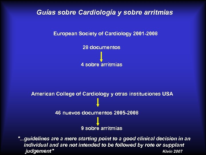 Guías sobre Cardiología y sobre arritmias European Society of Cardiology 2001 -2008 28 documentos