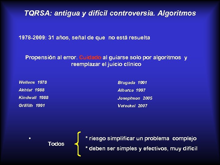 TQRSA: antigua y difícil controversia. Algoritmos 1978 -2009: 31 años, señal de que no