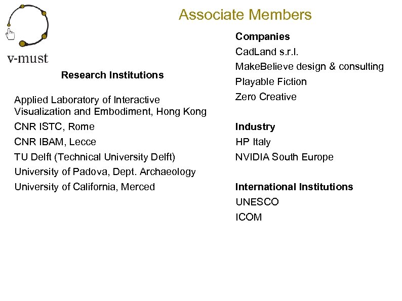Associate Members Research Institutions Applied Laboratory of Interactive Visualization and Embodiment, Hong Kong CNR