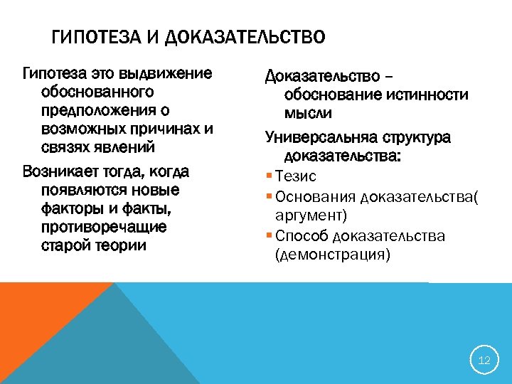 Доказательство научной гипотезы. Физические гипотезы доказательства. Теория физической гипотезы. Доказательство теории физической гипотезы. Способы доказательства гипотез.