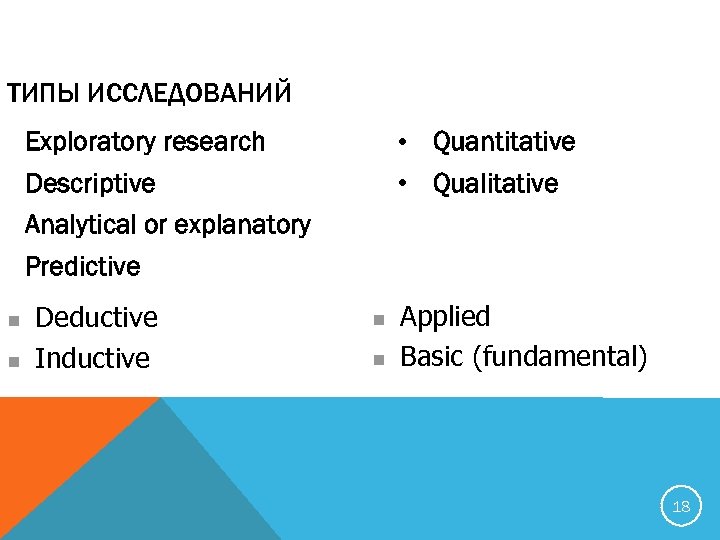 ТИПЫ ИССЛЕДОВАНИЙ • Quantitative • Qualitative Exploratory research Descriptive Analytical or explanatory Predictive n