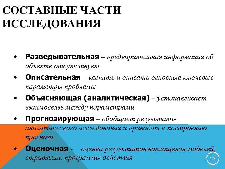 Объект отсутствует. Составные части исследования. Составные части научно исследовательской работы. Составные части научного исследовательской работы. Составные части цели исследования называются.