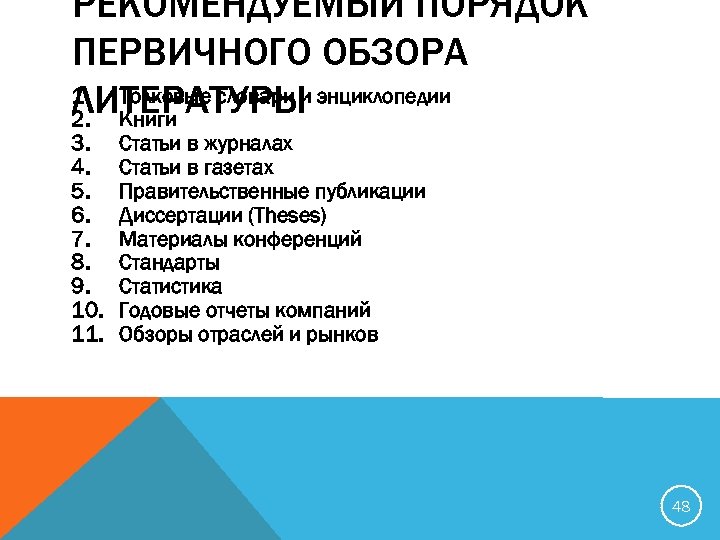 РЕКОМЕНДУЕМЫЙ ПОРЯДОК ПЕРВИЧНОГО ОБЗОРА 1. Толковые словари и энциклопедии ЛИТЕРАТУРЫ 2. Книги 3. 4.
