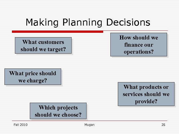 Making Planning Decisions How should we finance our operations? What customers should we target?