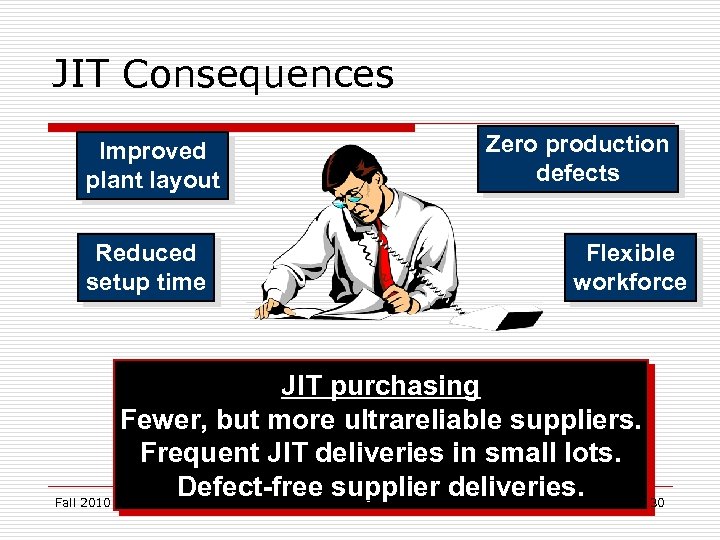 JIT Consequences Improved plant layout Reduced setup time Fall 2010 Zero production defects Flexible
