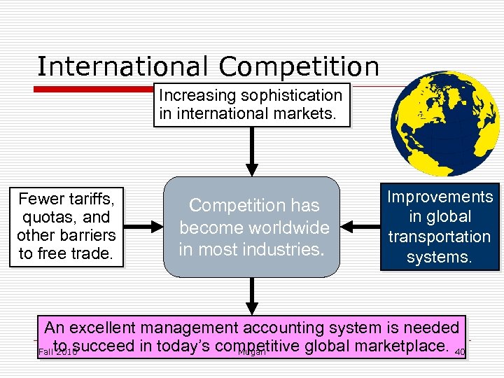 International Competition Increasing sophistication in international markets. Fewer tariffs, quotas, and other barriers to