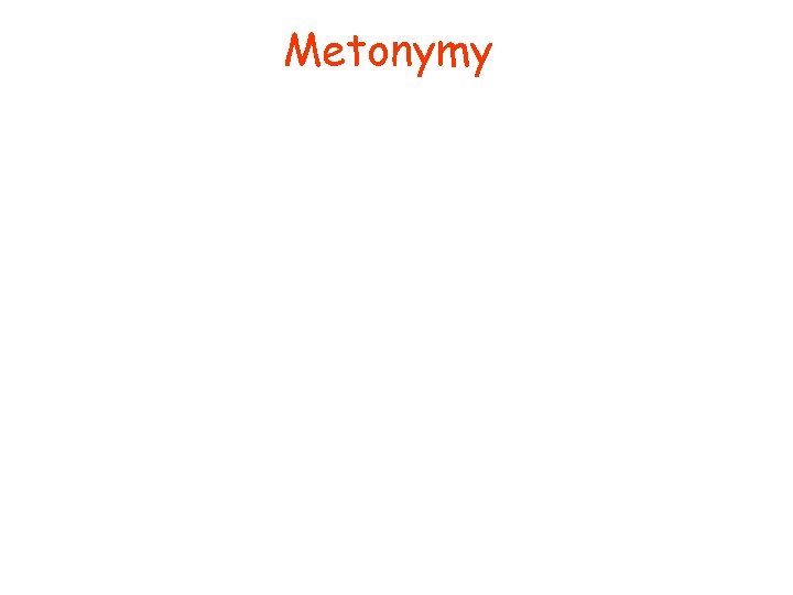 Metonymy 