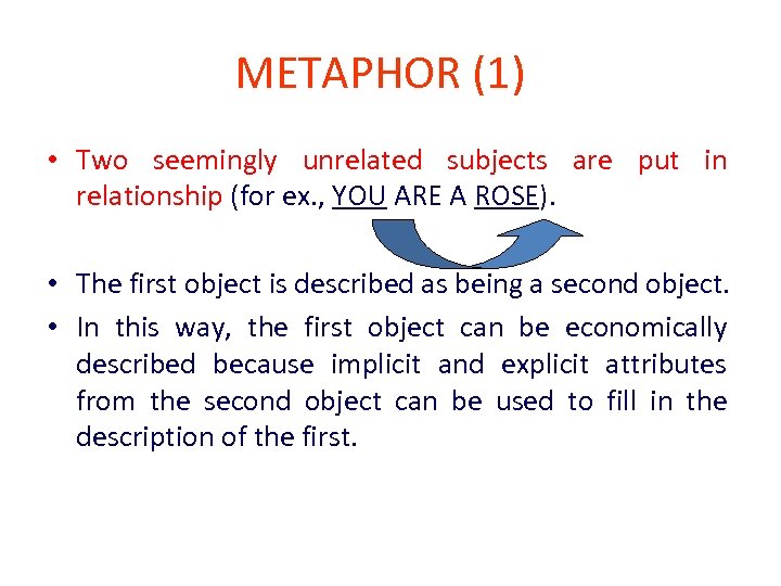 METAPHOR (1) • Two seemingly unrelated subjects are put in relationship (for ex. ,