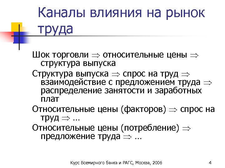 Каналы влияния на рынок труда Шок торговли относительные цены структура выпуска Структура выпуска спрос
