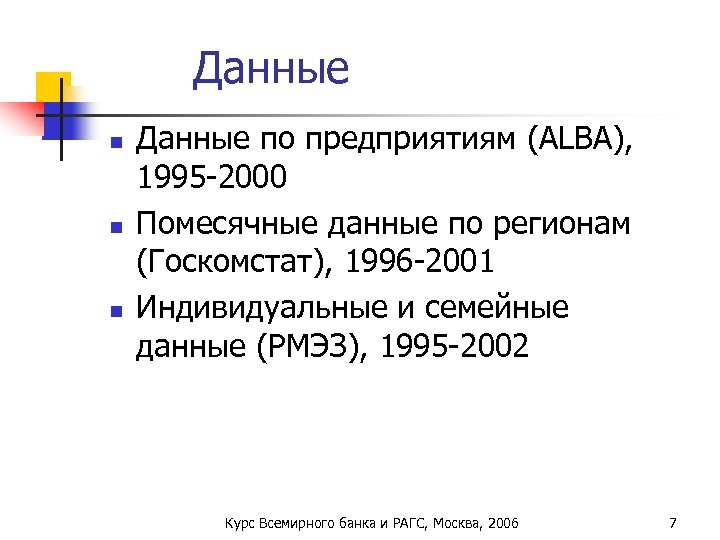 Данные n n n Данные по предприятиям (ALBA), 1995 -2000 Помесячные данные по регионам