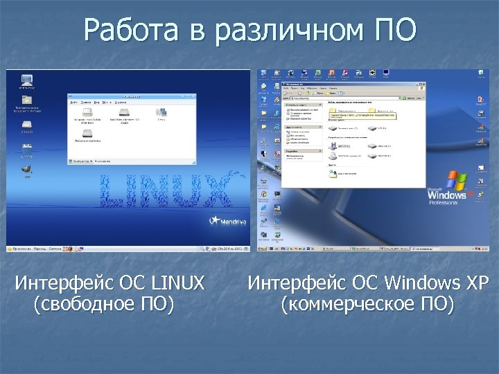 Работа в различном ПО Интерфейс ОС LINUX Интерфейс ОС Windows XP (свободное ПО) (коммерческое
