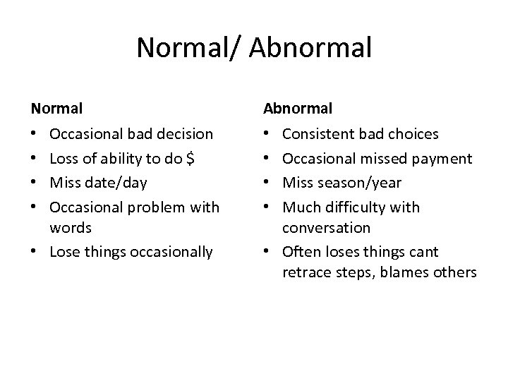 Normal/ Abnormal Normal Abnormal Occasional bad decision Loss of ability to do $ Miss