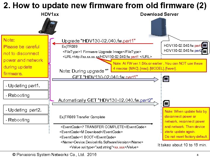 2. How to update new firmware from old firmware (2) HDV 1 xx Note: