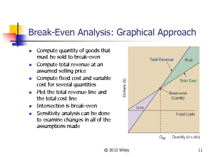 Break-Even Analysis: Graphical Approach n n n Compute quantity of goods that must be