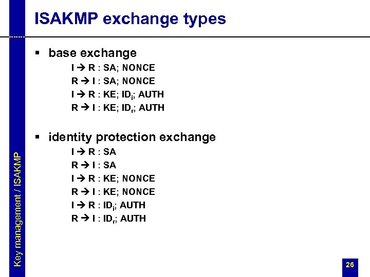 ISAKMP exchange types § base exchange I R : SA; NONCE R I :