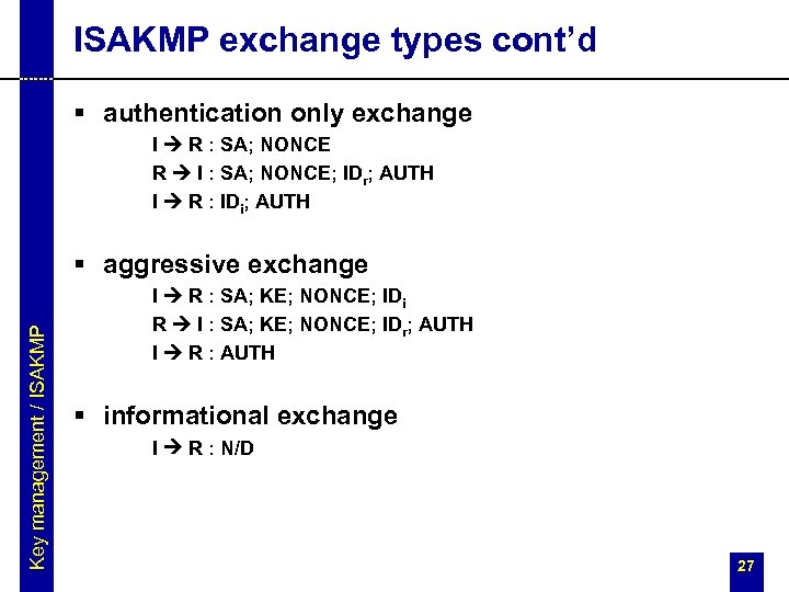 ISAKMP exchange types cont’d § authentication only exchange I R : SA; NONCE R