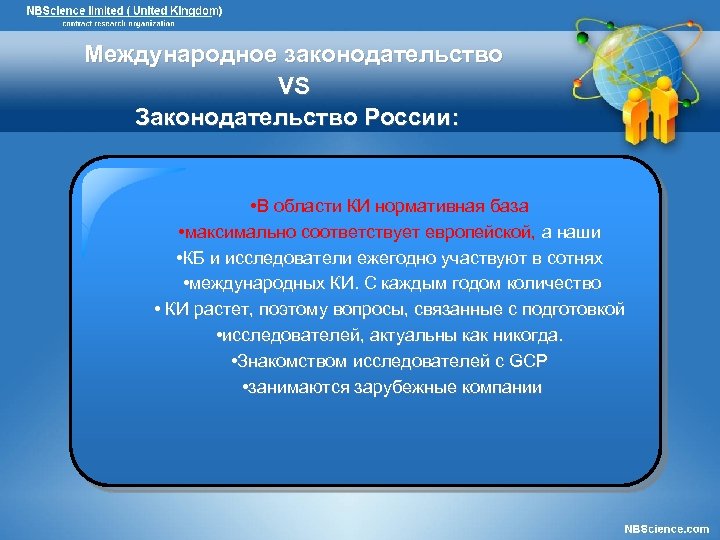 Международное законодательство VS Законодательство России: • В области КИ нормативная база • максимально соответствует