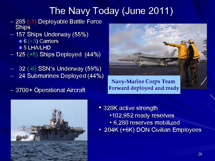 The Navy Today (June 2011) – 285 (-1) Deployable Battle Force Ships – 157