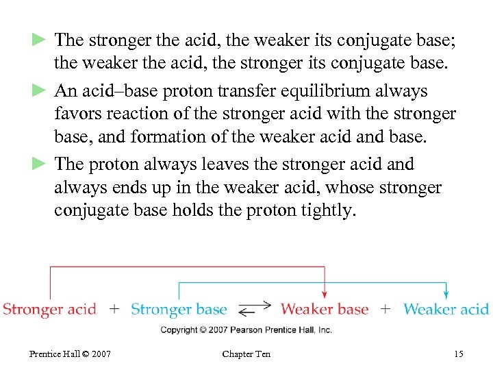 ► The stronger the acid, the weaker its conjugate base; the weaker the acid,