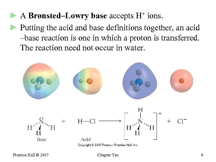 ► A Brønsted–Lowry base accepts H+ ions. ► Putting the acid and base definitions
