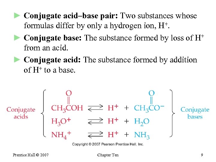 ► Conjugate acid–base pair: Two substances whose formulas differ by only a hydrogen ion,