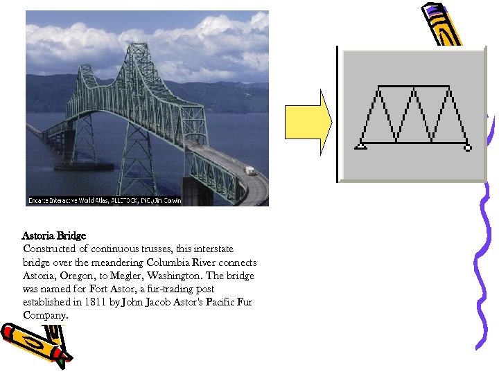 Astoria Bridge Constructed of continuous trusses, this interstate bridge over the meandering Columbia River