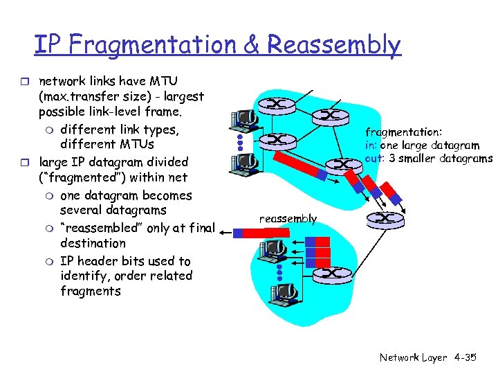 IP Fragmentation & Reassembly r network links have MTU (max. transfer size) - largest
