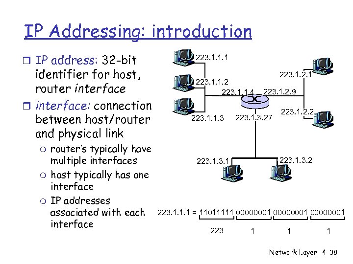 IP Addressing: introduction r IP address: 32 -bit identifier for host, router interface: connection