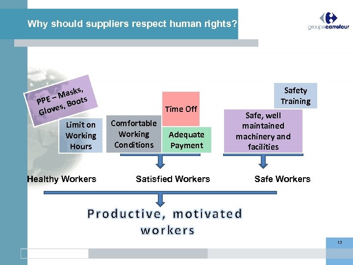 Why should suppliers respect human rights? , asks –M PPE s, Boots e Glov