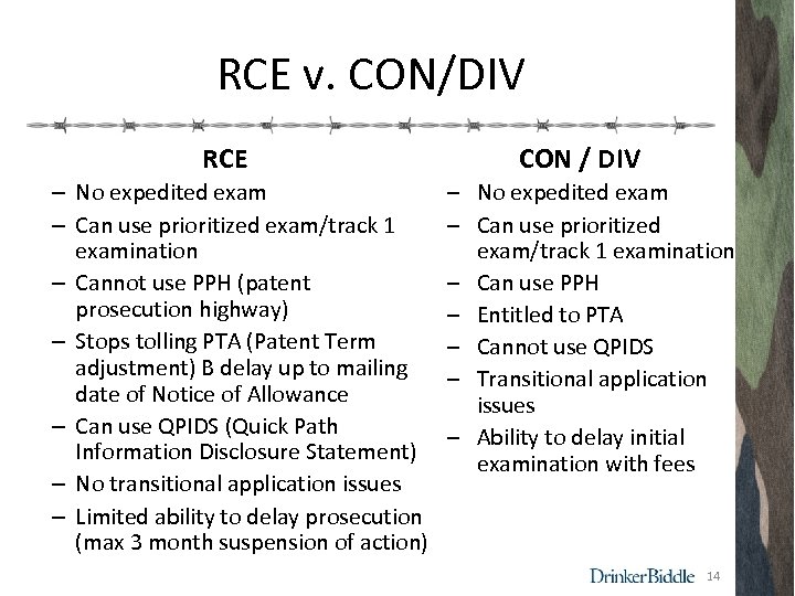 RCE v. CON/DIV RCE – No expedited exam – Can use prioritized exam/track 1
