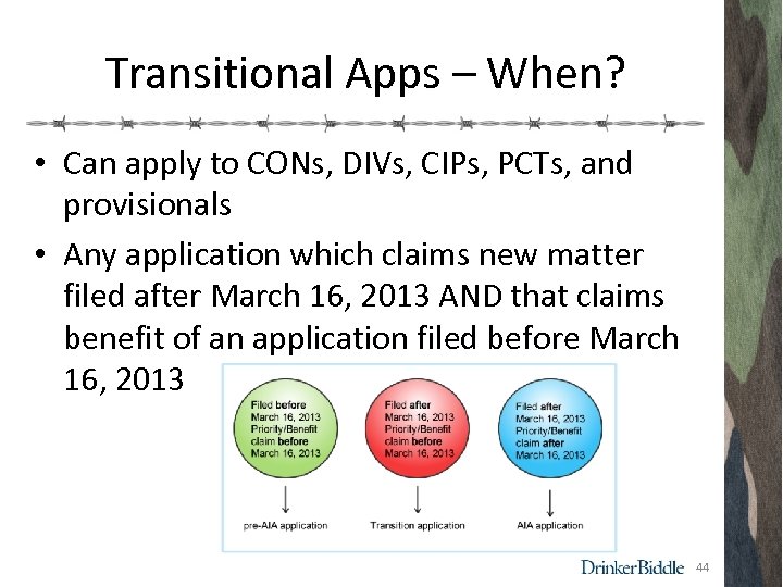 Transitional Apps – When? • Can apply to CONs, DIVs, CIPs, PCTs, and provisionals