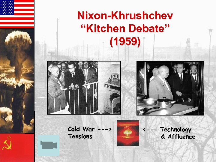 Nixon-Khrushchev “Kitchen Debate” (1959) Cold War ---> Tensions <--- Technology & Affluence 