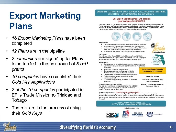 Export Marketing Plans • 16 Export Marketing Plans have been completed • 12 Plans