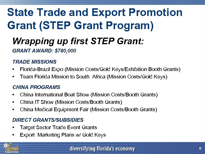 State Trade and Export Promotion Grant (STEP Grant Program) Wrapping up first STEP Grant: