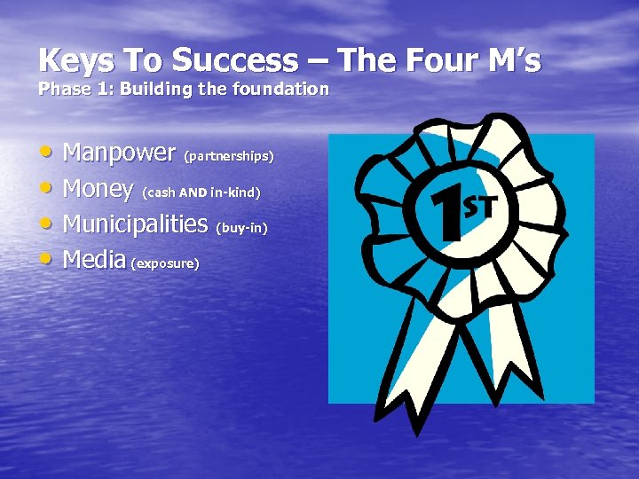 Keys To Success – The Four M’s Phase 1: Building the foundation • Manpower