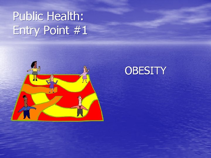 Public Health: Entry Point #1 OBESITY 