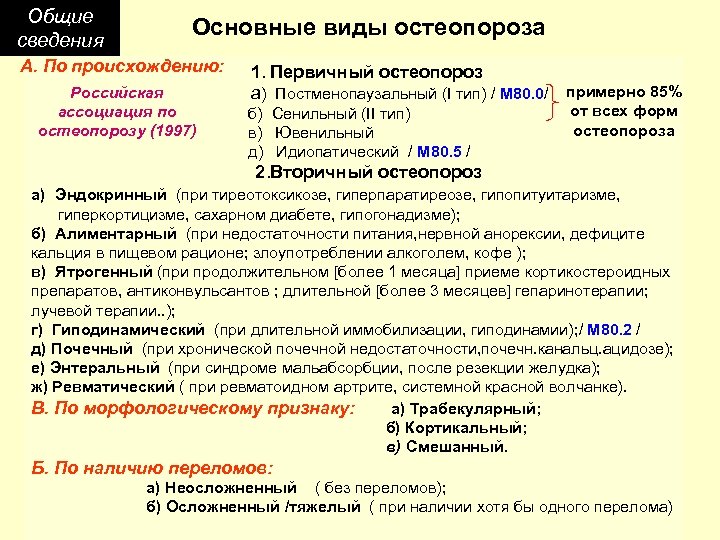Общие сведения Основные виды остеопороза А. По происхождению: Российская ассоциация по остеопорозу (1997) 1.