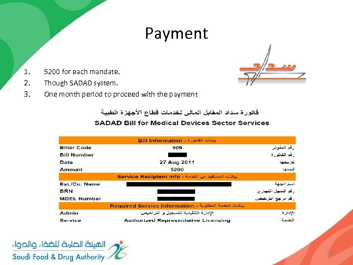 Payment 1. 2. 3. 5200 for each mandate. Though SADAD system. One month period