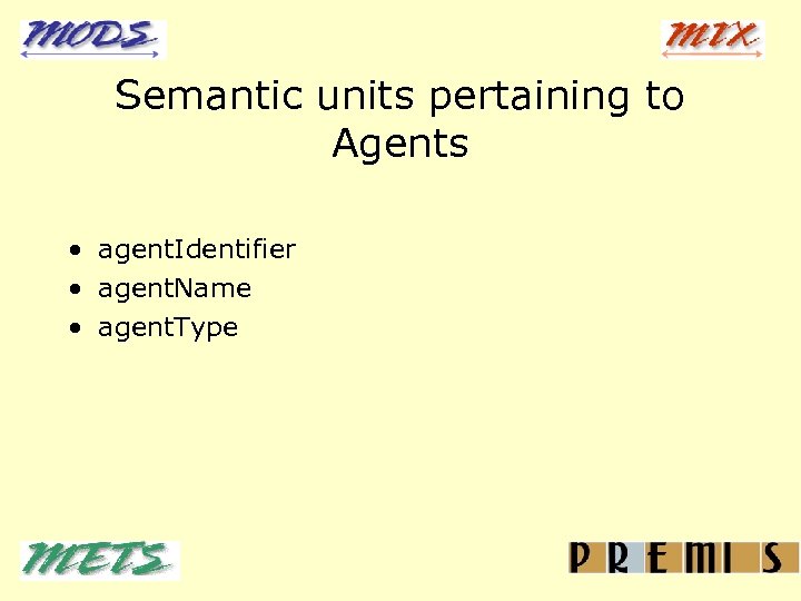 Semantic units pertaining to Agents • agent. Identifier • agent. Name • agent. Type