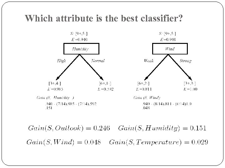 Which attribute is the best classifier? 